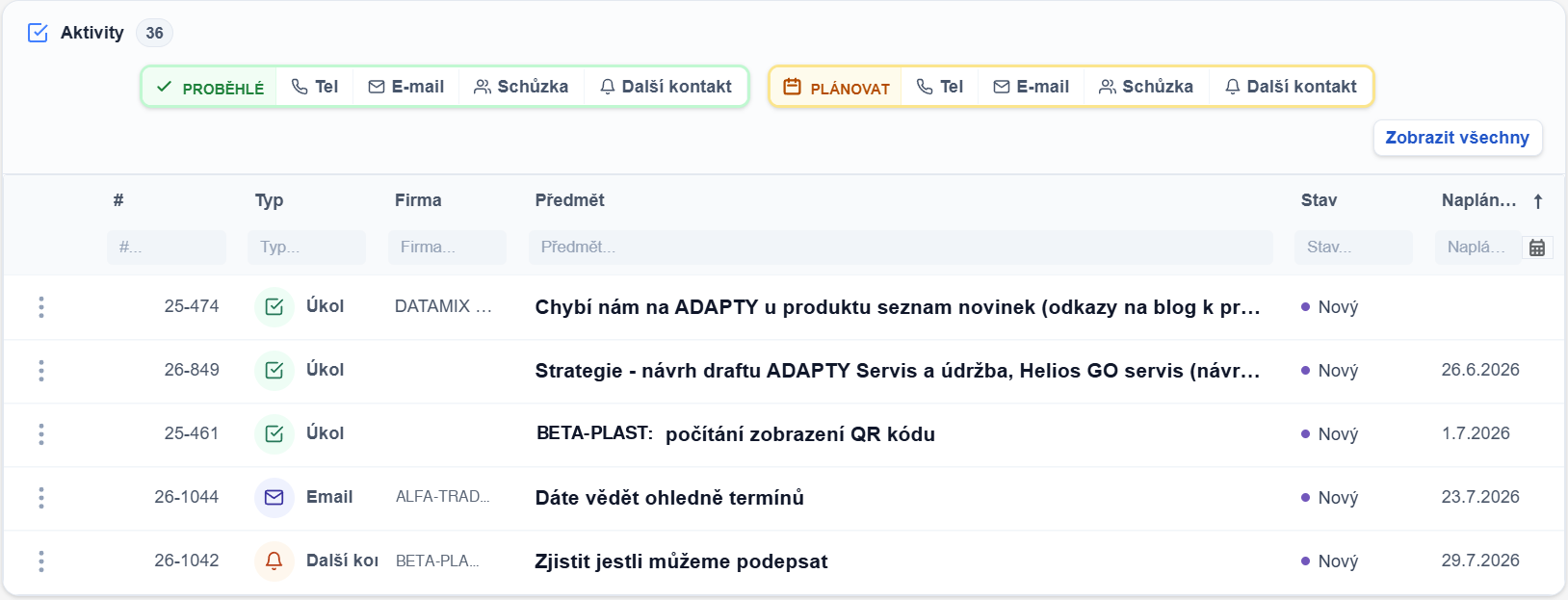 Karta Aktivity na workplace obchodníka — proběhlé a plánované telefonáty, e-maily, schůzky a další kontakty s předmětem, stavem a plánovaným datem